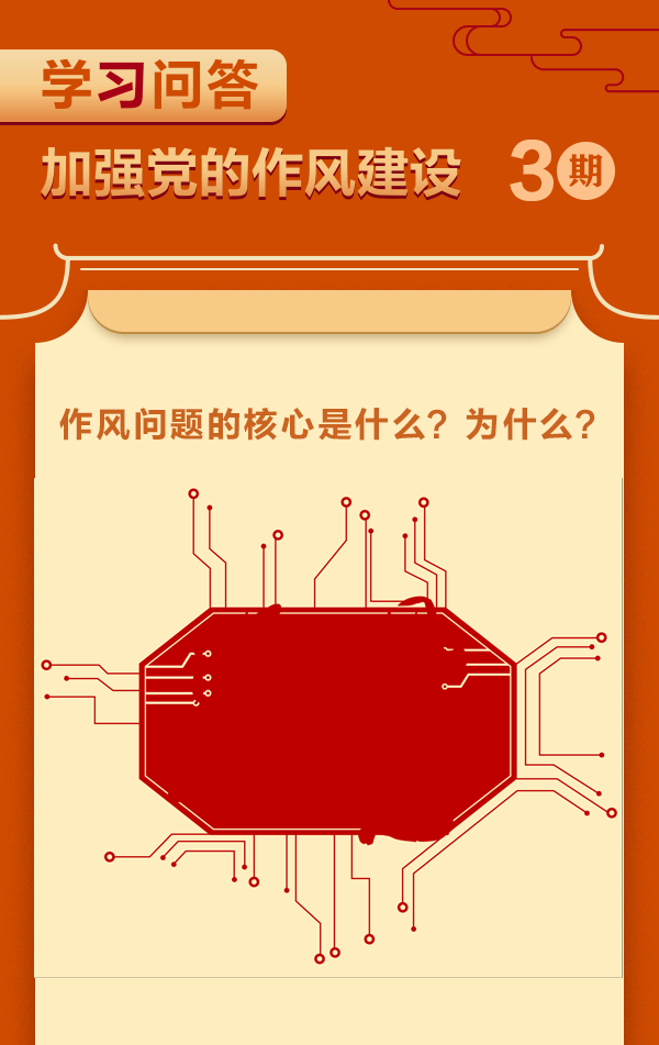 加強黨的作風建設③作風問題的核心是什么？為什么？.gif
