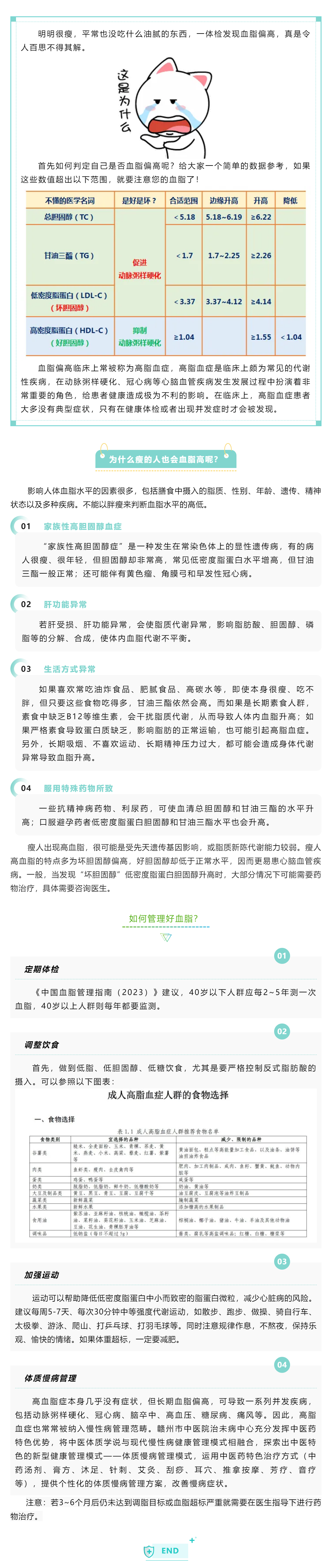 【科普】明明很瘦，為什么還會(huì)血脂高.png
