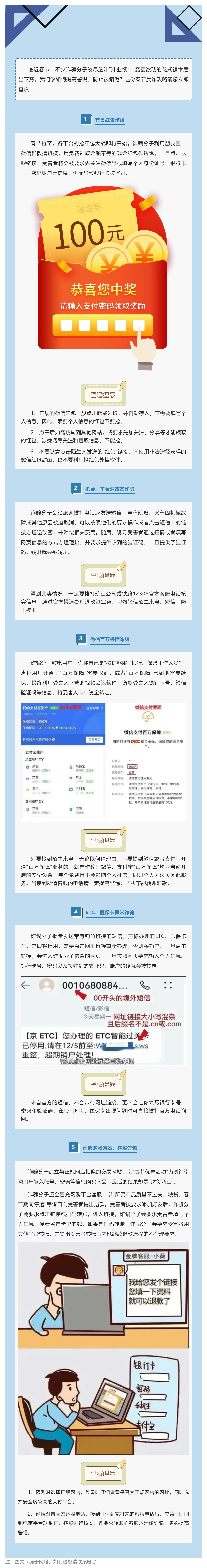 【反詐宣傳】年關將至，謹防這些春節(jié)常見詐騙套路。.png