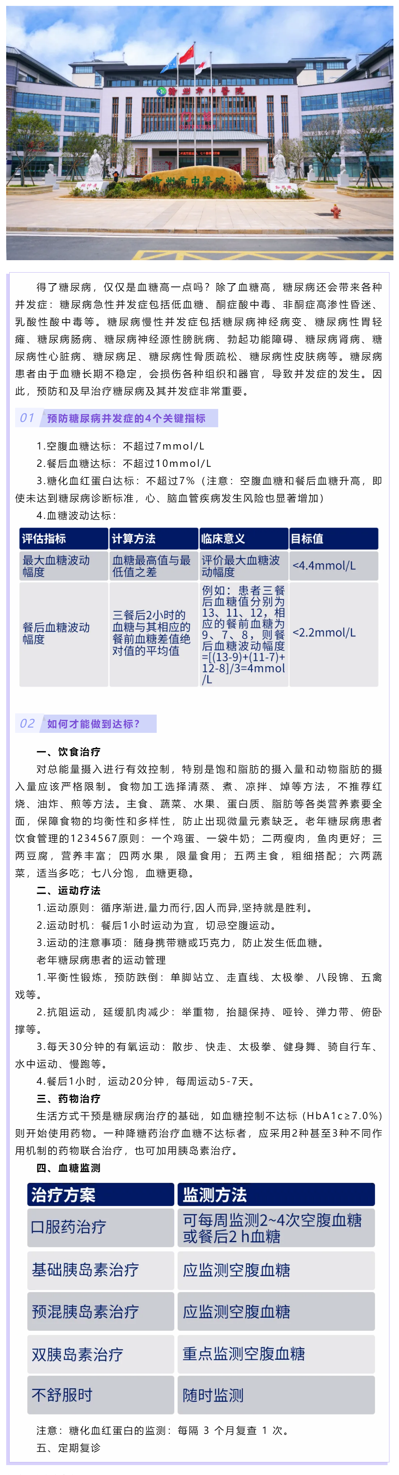 認(rèn)識(shí)糖尿病及并發(fā)癥，防患于未然！.png